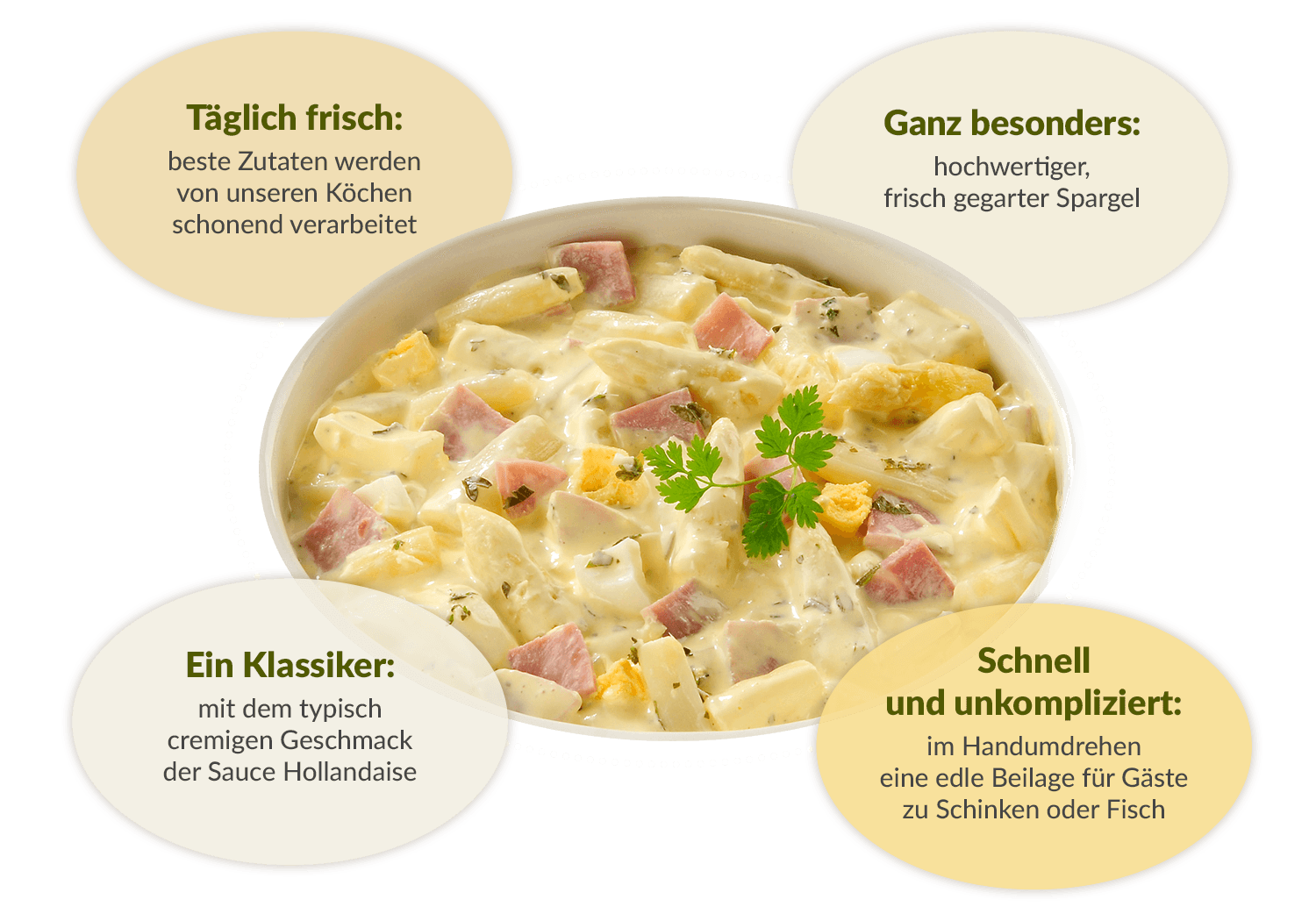 GMF_grafik_Fruehling